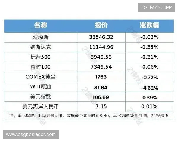 腾龙百家乐奖金制度详解帮助玩家合理规划投注策略